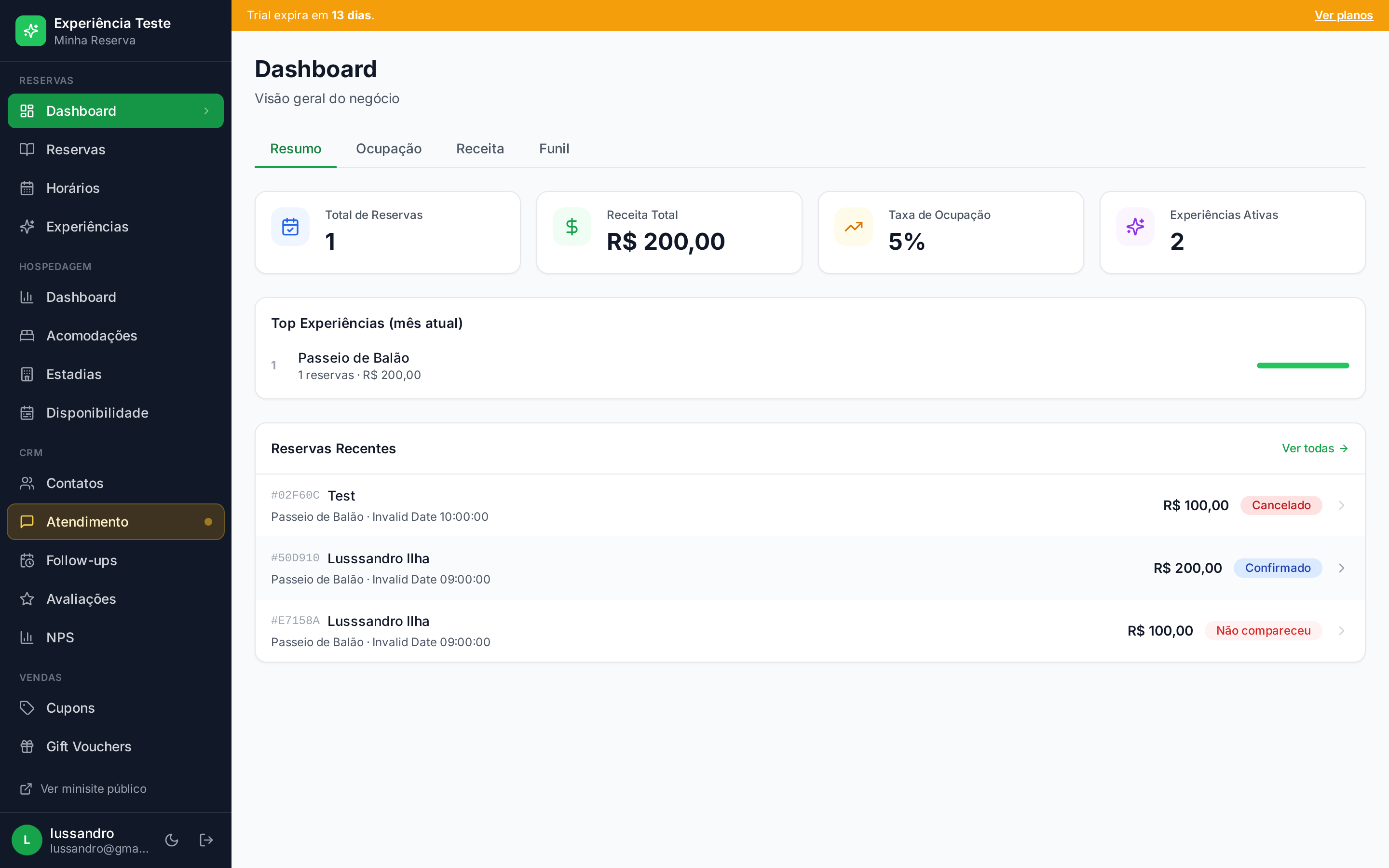 Dashboard
